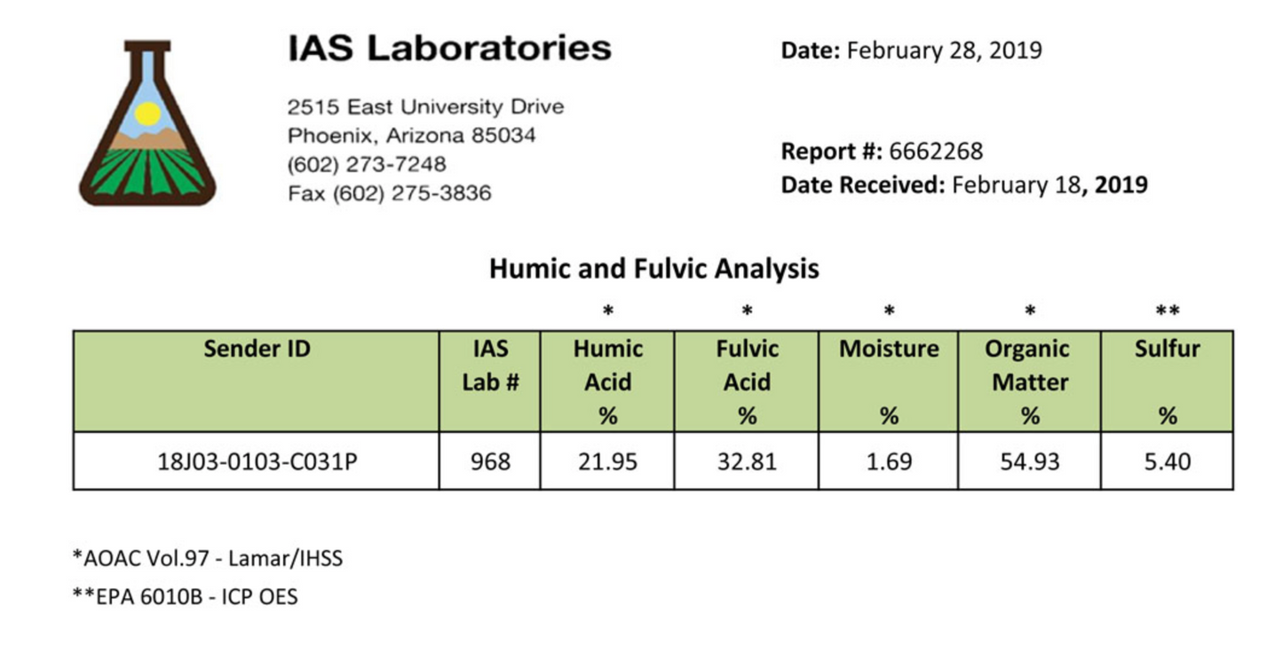 Fulvic Minerals